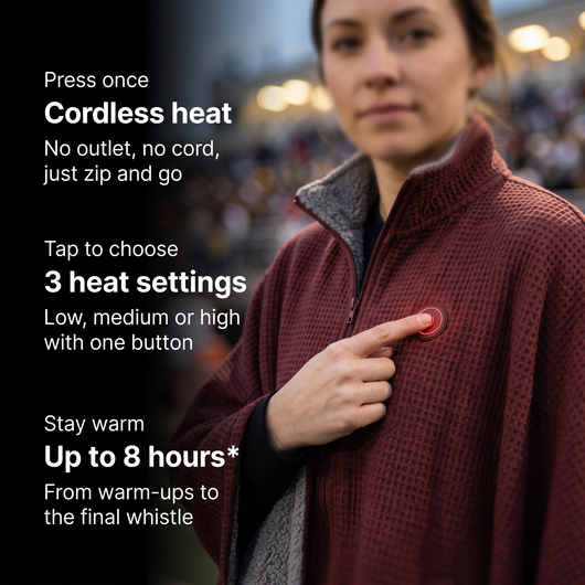 Heated Wearable Blanket